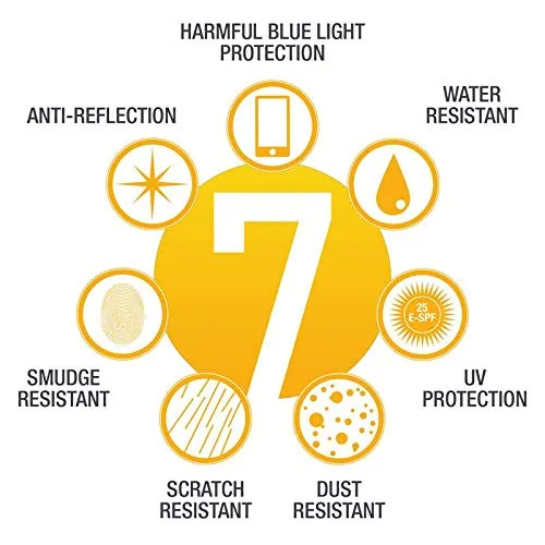 Blue Light Blocking Glasses - Computer Screen Bluelight Protection - Anti UV - Charleston Model ( 0.0, Tortoise)