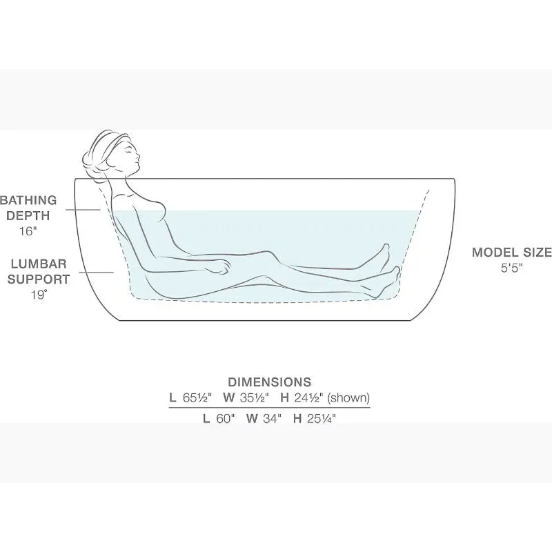 Sunstruck 65.81" x 36" x 24.5" Freestanding Jetted Heated Surface Bathtub in White